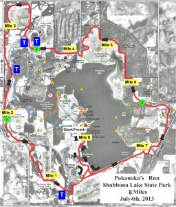 Pokanoka's Run